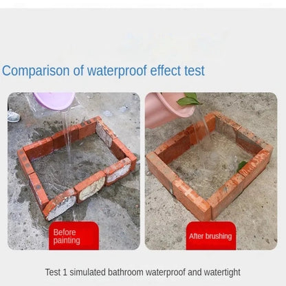 WaterBlock™